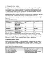 Biznesa plāns 'Mājokļu energoefektivitātes diagnostikas un termogrāfijas pakalpojuma biznesa pl', 8.