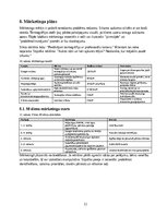 Biznesa plāns 'Mājokļu energoefektivitātes diagnostikas un termogrāfijas pakalpojuma biznesa pl', 12.