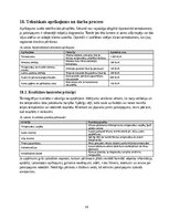 Biznesa plāns 'Mājokļu energoefektivitātes diagnostikas un termogrāfijas pakalpojuma biznesa pl', 14.