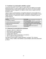 Biznesa plāns 'Mājokļu energoefektivitātes diagnostikas un termogrāfijas pakalpojuma biznesa pl', 15.
