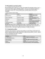 Biznesa plāns 'Mājokļu energoefektivitātes diagnostikas un termogrāfijas pakalpojuma biznesa pl', 16.