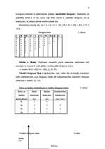 Konspekts 'Patērētāja rīcība tirgū un galējais derīgums', 4.