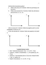 Konspekts 'Patērētāja rīcība tirgū un galējais derīgums', 7.