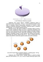 Diplomdarbs 'Ražošanas uzņēmuma darbības pilnveidošanas projekts', 12.