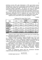 Diplomdarbs 'Ražošanas uzņēmuma darbības pilnveidošanas projekts', 15.