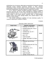 Diplomdarbs 'Ražošanas uzņēmuma darbības pilnveidošanas projekts', 27.