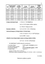 Diplomdarbs 'Ražošanas uzņēmuma darbības pilnveidošanas projekts', 30.