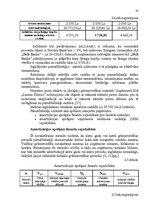 Diplomdarbs 'Ražošanas uzņēmuma darbības pilnveidošanas projekts', 33.