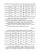 Diplomdarbs 'Ražošanas uzņēmuma darbības pilnveidošanas projekts', 34.