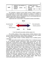 Diplomdarbs 'Ražošanas uzņēmuma darbības pilnveidošanas projekts', 38.