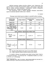 Diplomdarbs 'Ražošanas uzņēmuma darbības pilnveidošanas projekts', 40.