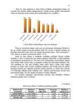 Diplomdarbs 'Ražošanas uzņēmuma darbības pilnveidošanas projekts', 41.