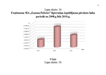 Diplomdarbs 'Ražošanas uzņēmuma darbības pilnveidošanas projekts', 83.