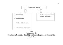 Diplomdarbs 'Ražošanas uzņēmuma darbības pilnveidošanas projekts', 90.