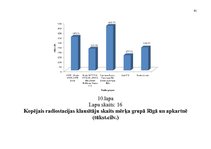 Diplomdarbs 'Ražošanas uzņēmuma darbības pilnveidošanas projekts', 91.