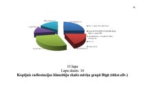 Diplomdarbs 'Ražošanas uzņēmuma darbības pilnveidošanas projekts', 92.