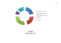 Diplomdarbs 'Ražošanas uzņēmuma darbības pilnveidošanas projekts', 93.