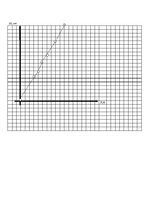 Paraugs 'Mijiedarbība un spēks', 2.