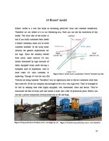 Referāts 'Entry to UK Market', 30.