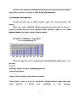 Biznesa plāns 'Restorāna un kabarē "Pie bagātās kundzes" izveides projekts', 7.