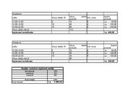 Biznesa plāns 'Restorāna un kabarē "Pie bagātās kundzes" izveides projekts', 33.