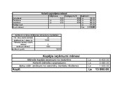 Biznesa plāns 'Restorāna un kabarē "Pie bagātās kundzes" izveides projekts', 34.