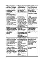 Konspekts 'Krimināltiesības', 6.