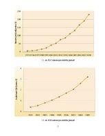 Referāts 'E-komercijas biznesa modeļi Latvijā', 7.