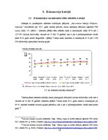 Referāts 'E-komercijas biznesa modeļi Latvijā', 26.