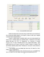 Referāts 'E-komercijas biznesa modeļi Latvijā', 33.