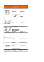 Paraugs 'Nezāļu apkarošana kultūraugu sējumos', 1.