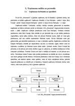 Biznesa plāns 'Sabiedrība ar ierobežotu atbildību "Strautnieki"', 10.