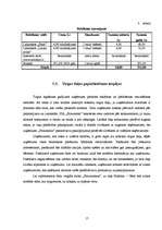 Biznesa plāns 'Sabiedrība ar ierobežotu atbildību "Strautnieki"', 16.