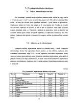 Biznesa plāns 'Sabiedrība ar ierobežotu atbildību "Strautnieki"', 19.