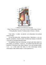 Diplomdarbs 'Termoelektrostaciju ietekme uz cenu veidošanu Baltijas tirgū', 12.