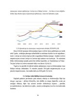 Diplomdarbs 'Termoelektrostaciju ietekme uz cenu veidošanu Baltijas tirgū', 36.