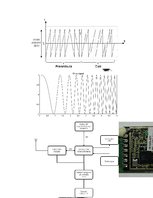Referāts 'Robotu palaišanas ierīces', 3.