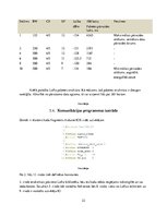 Referāts 'Robotu palaišanas ierīces', 22.