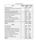 Paraugs 'Бухгалтерский учет', 8.