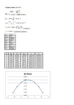 Paraugs 'Energoelektronika', 2.