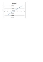 Paraugs 'Energoelektronika', 3.