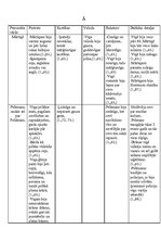 Referāts 'Anšlavs Eglītis "Pansija pilī"', 2.