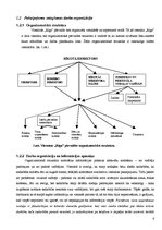 Prakses atskaite 'Viesnīcas "Rīga" mārketinga nodaļa', 6.