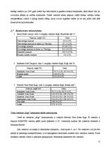 Prakses atskaite 'Viesnīcas "Rīga" mārketinga nodaļa', 18.