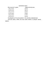 Referāts 'Statistikie dati par situāciju Latvijā un bērnu tiesību aizsardzību', 4.