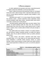 Referāts 'Pansijas "Saulrieti" izveides un attīstības plāna 2.daļa', 1.