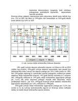 Referāts 'Latvijas ārējās tirdzniecības novērtējums', 15.