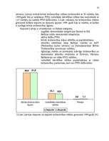 Referāts 'Latvijas ārējās tirdzniecības novērtējums', 23.