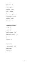 Prakses atskaite 'Akadēmiskā slimības vēsture', 9.