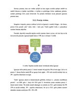 Referāts 'Iedzīvotāju dzīves līmeni nosakošo rādītāju analīze Igaunijā', 19.